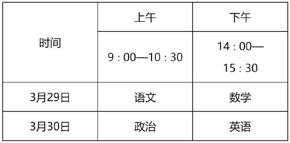 陕西这项考试3月29日开考！