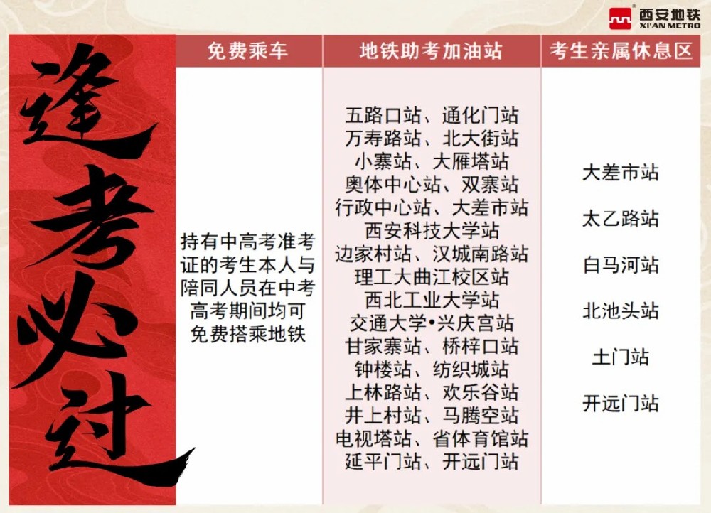 中高考期间，这些人乘坐地铁免费