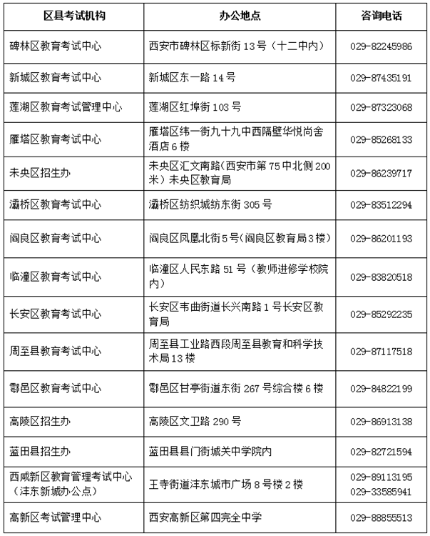 西安中考6月18日开启，请考生务必记得这些事