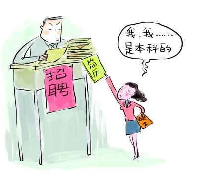 女硕士“冒充”本科生
