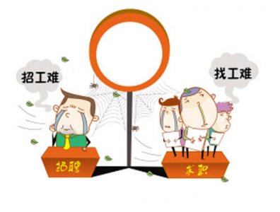 “互联网+”IT人才需求激增 月薪上万招不到人