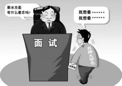 这几种求职者容易被拒绝