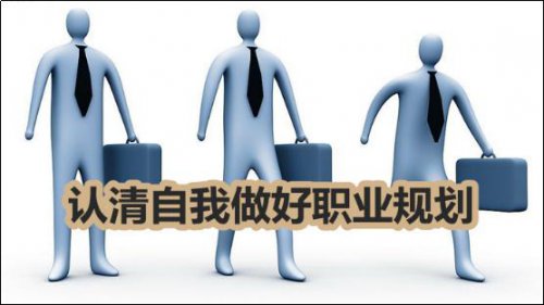 职业规划前奏：6问自己！
