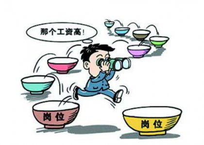 毕业学生就业心理的自我调适