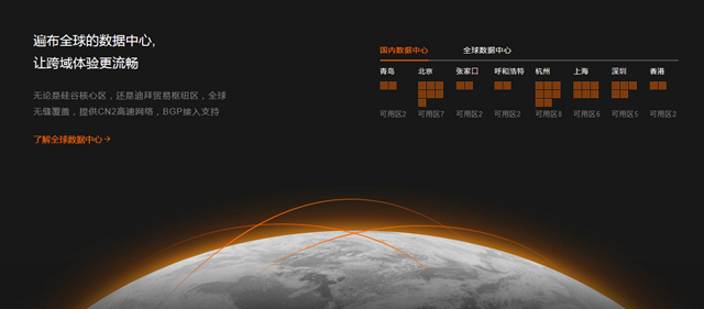 阿里来了!新华·阿里云“校企联盟·人才共建”发布会即将启动!