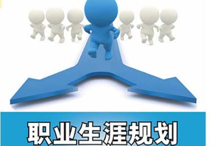 什么是职业生涯规划？