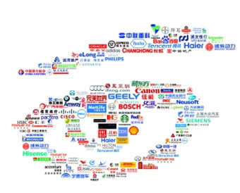 web前端开发 Web前端开发