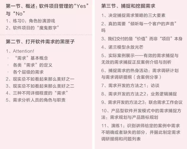 项目可行性分析