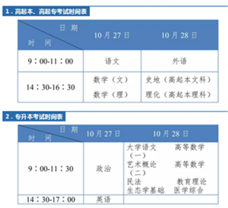 成人高考加油！考场规则提前了解……