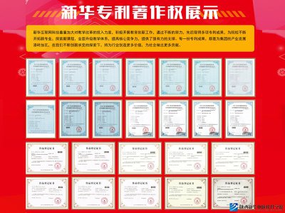 厉害了我的新华|陕西新华囊括四项教学专利  促进教学发展