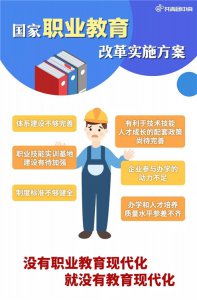出手了！机关企事业单位招用人员不得歧视职业院校毕业生