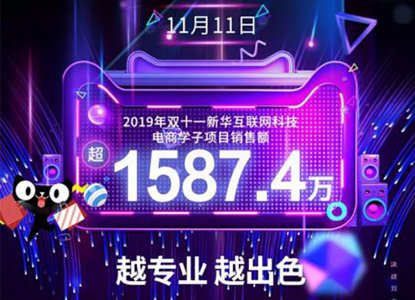 惊！1587.4万！新华电商学子的双11答卷