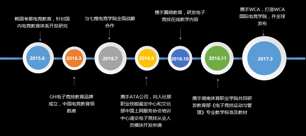 羺ѧԺ