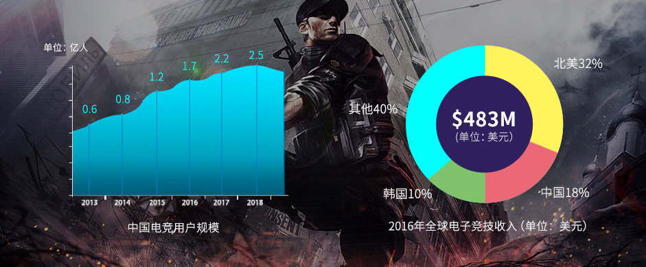 羺ǰ